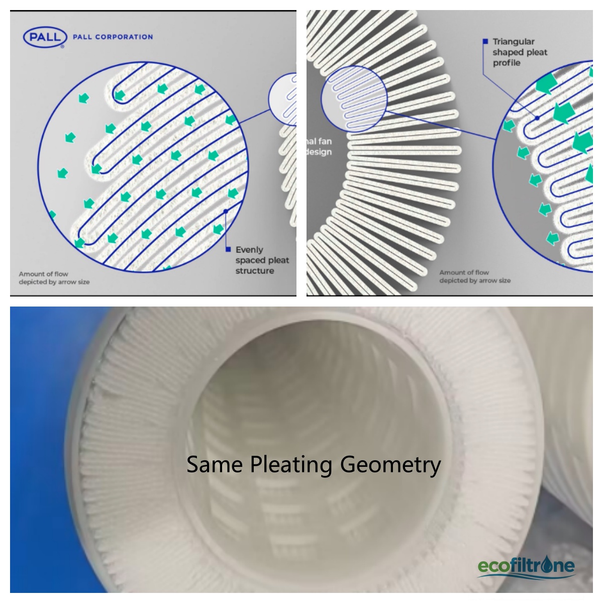 A photo of a filter cartridge that has been cut open with the full sheet of pleated media laid out flat next to it