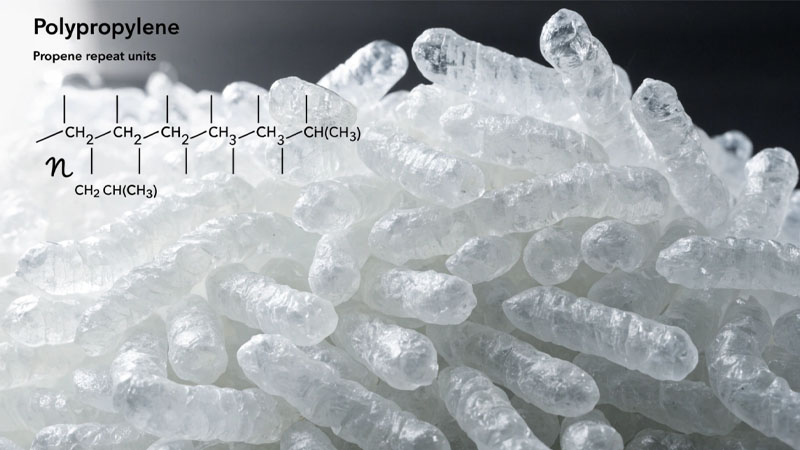 A simple chemical structure diagram of polypropylene next to a pile of clean polypropylene pellets