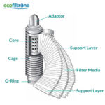 Pleated filter element