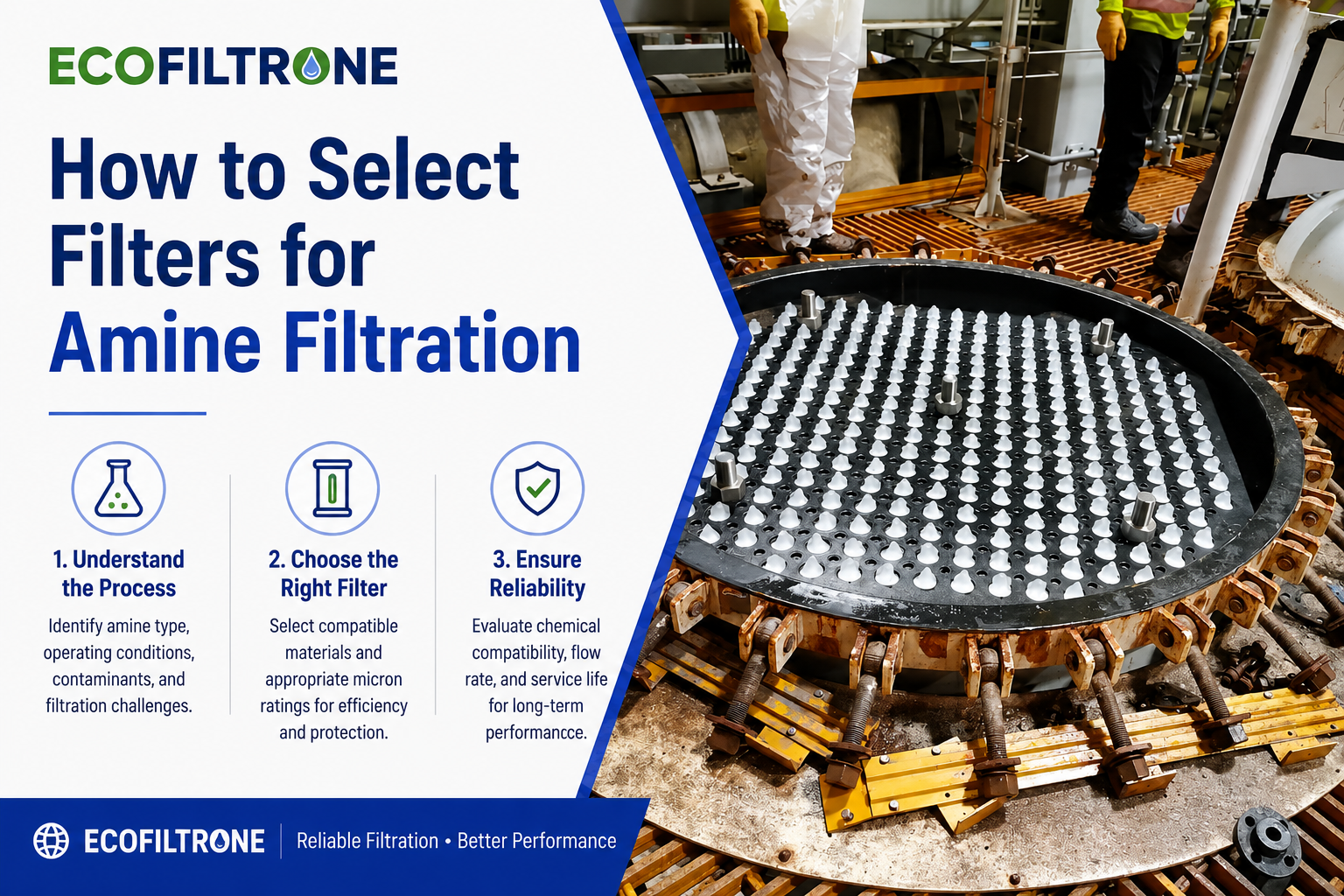 How to Select Filters for Amine Filtration