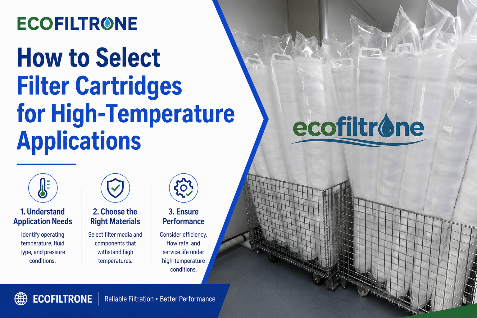 How to Select Filter Cartridges for High-Temperature Applications
