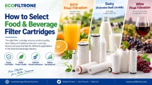How to Select Food & Beverage Filter Cartridges
